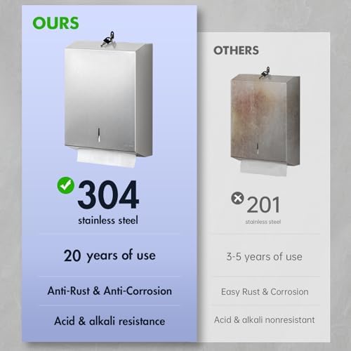 Stainless Steel Wall-Mounted Dispenser for Haggle-Free Restrooms