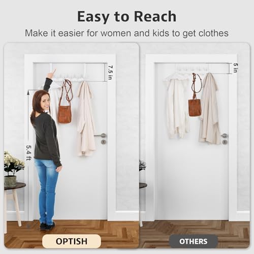 Optish Over The Door Towel Hooks