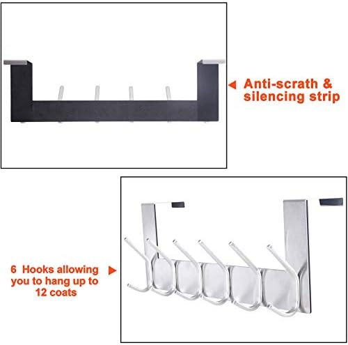 SKOLOO Over-the-Door Hook