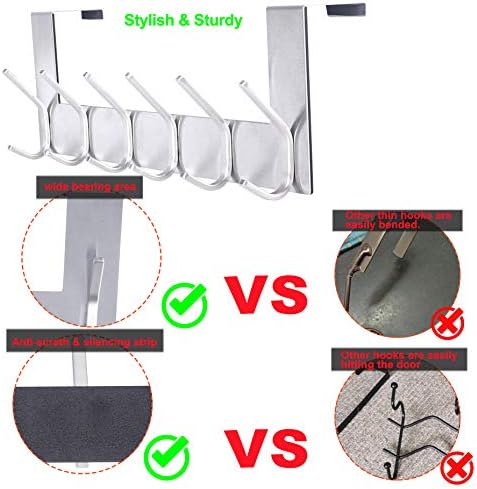 SKOLOO Over-the-Door Hook