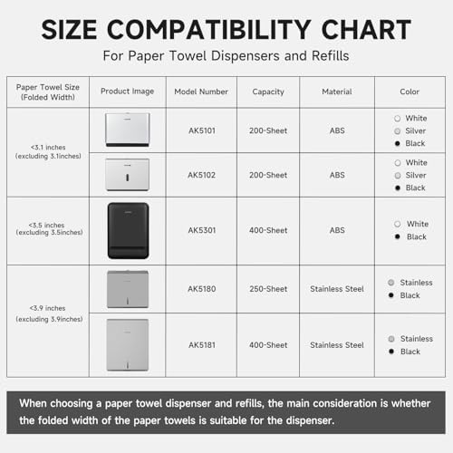 AIKE Stainless Steel Wall Mount Towels Dispenser 400 Sheets