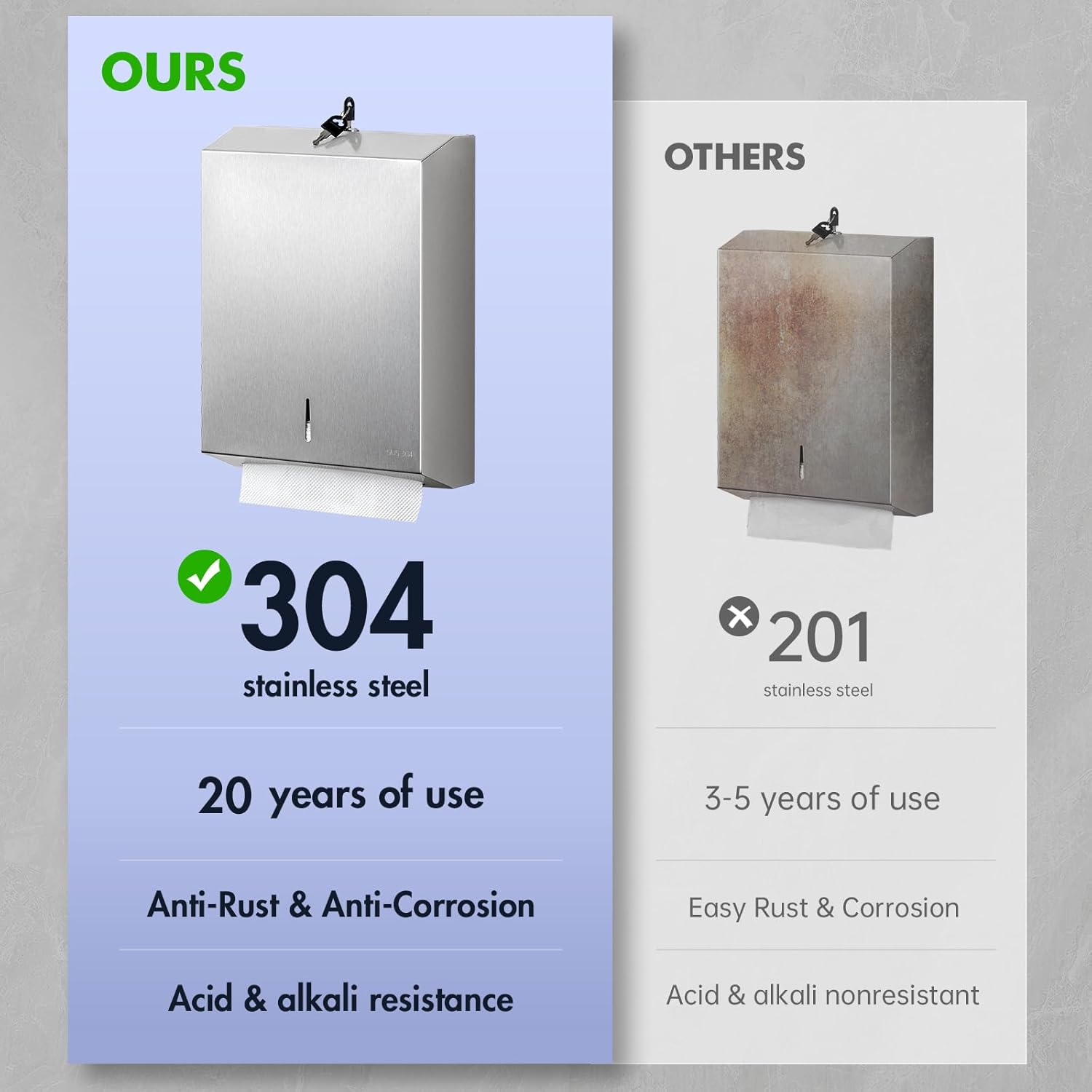 Stainless Steel Wall-Mounted Dispenser for Haggle-Free Restrooms