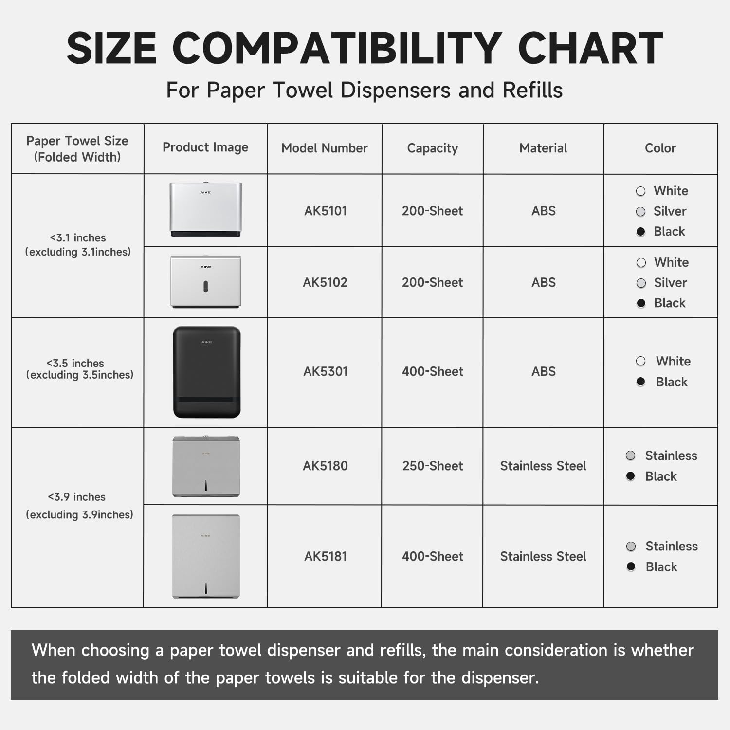 AIKE Stainless Steel Wall Mount Towels Dispenser 400 Sheets