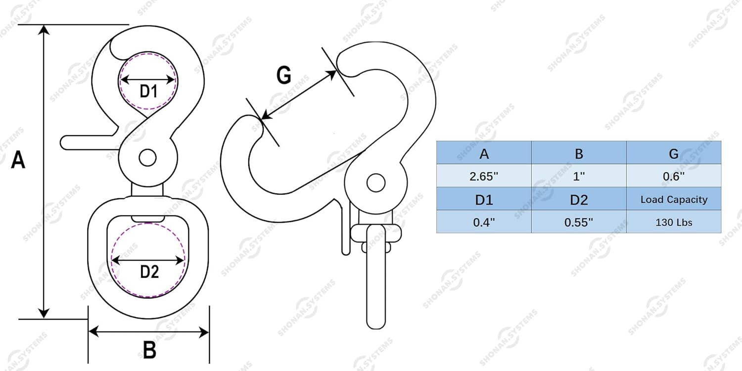 Sturdy Marine Snap Hooks for Dog Leashes and Flag Poles