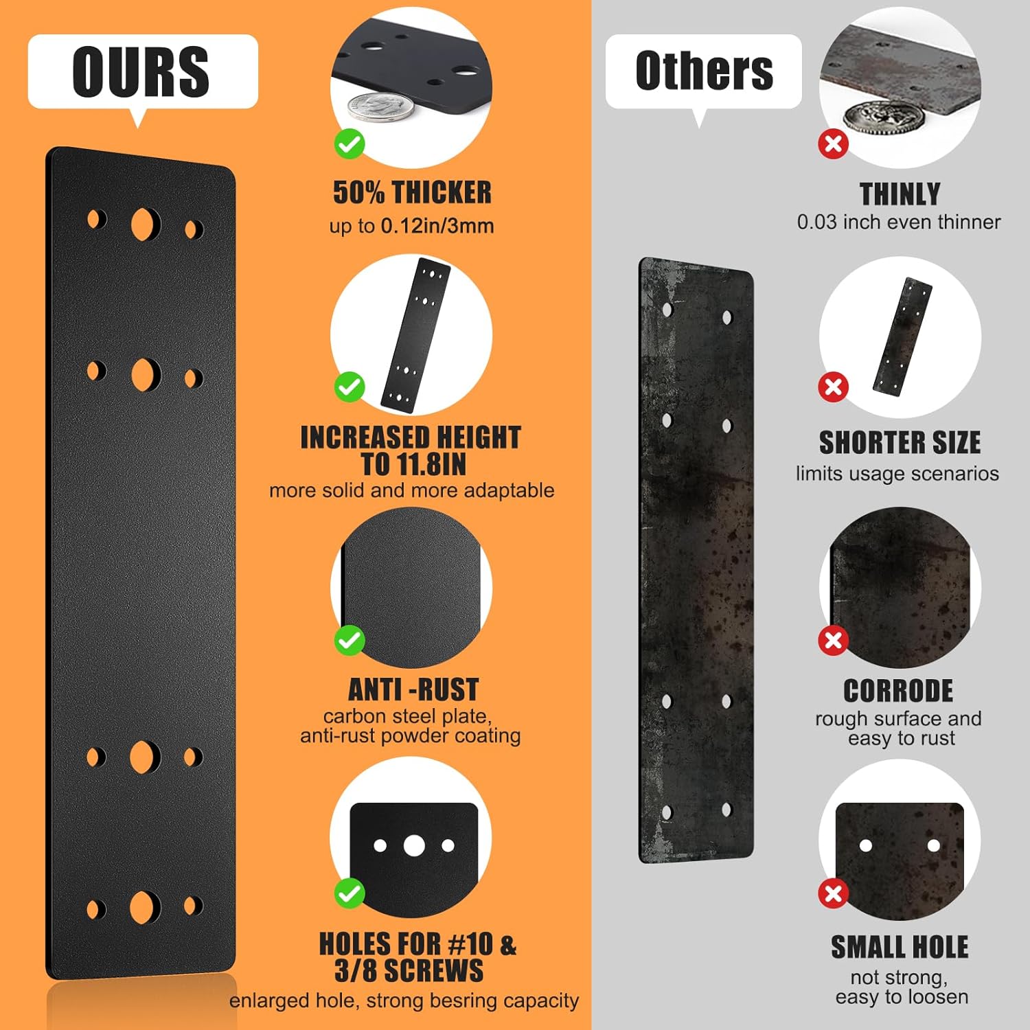 Durable Rust-Resistant Steel Mending Plates