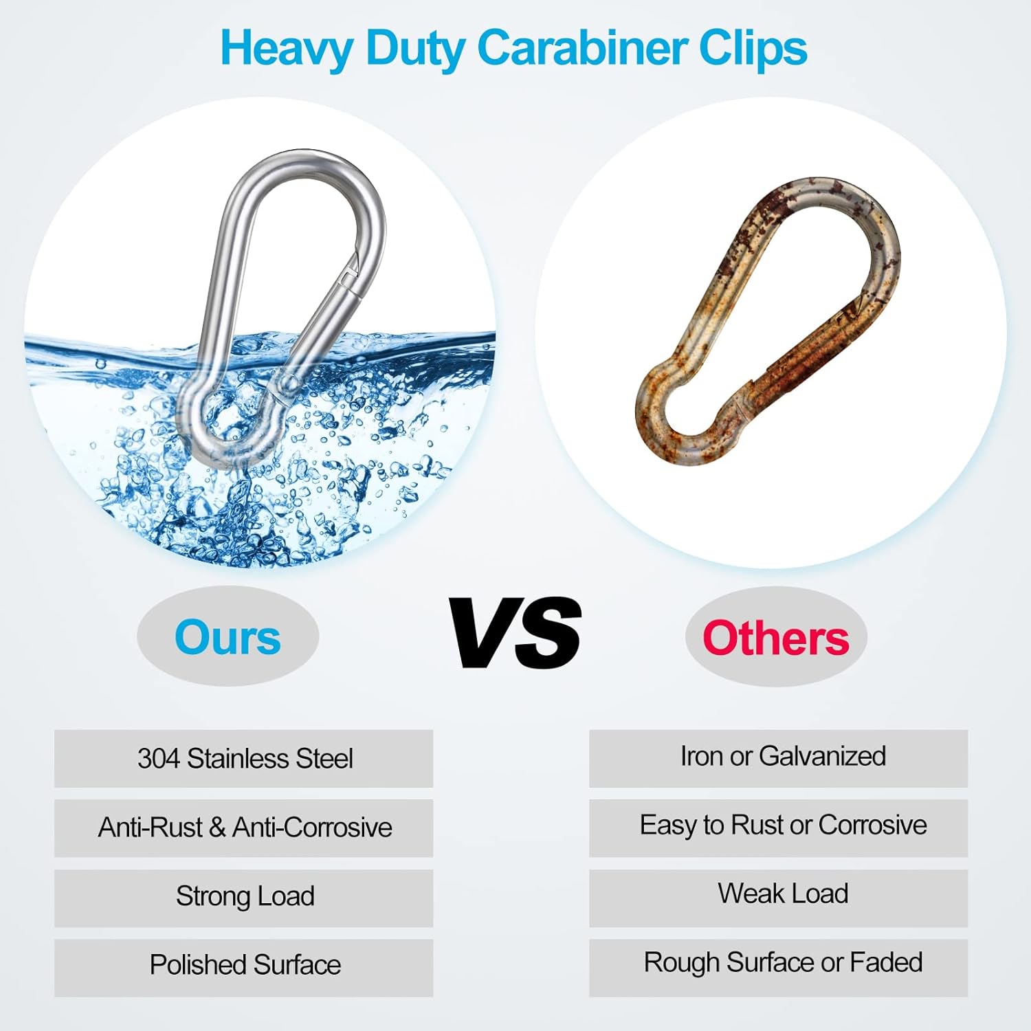 10-Piece Stainless Steel Carabiner Clips for Keys and Hiking